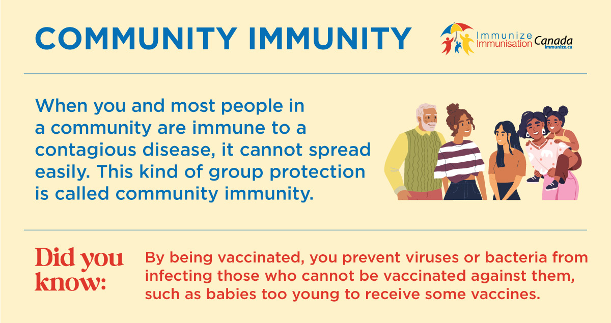 Community Immunity - social media image for Twitter