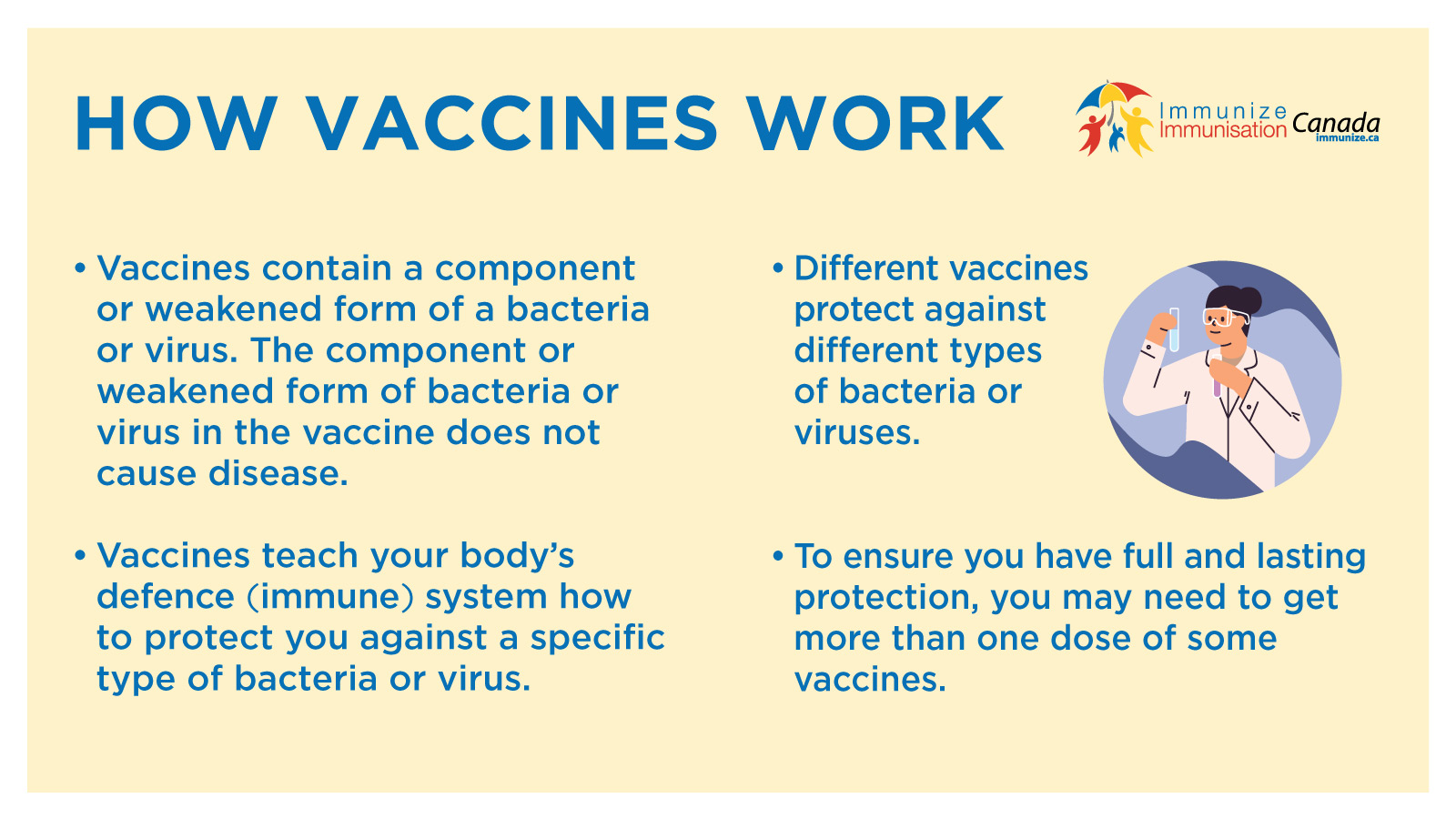How Vaccines Work - social media image for Facebook